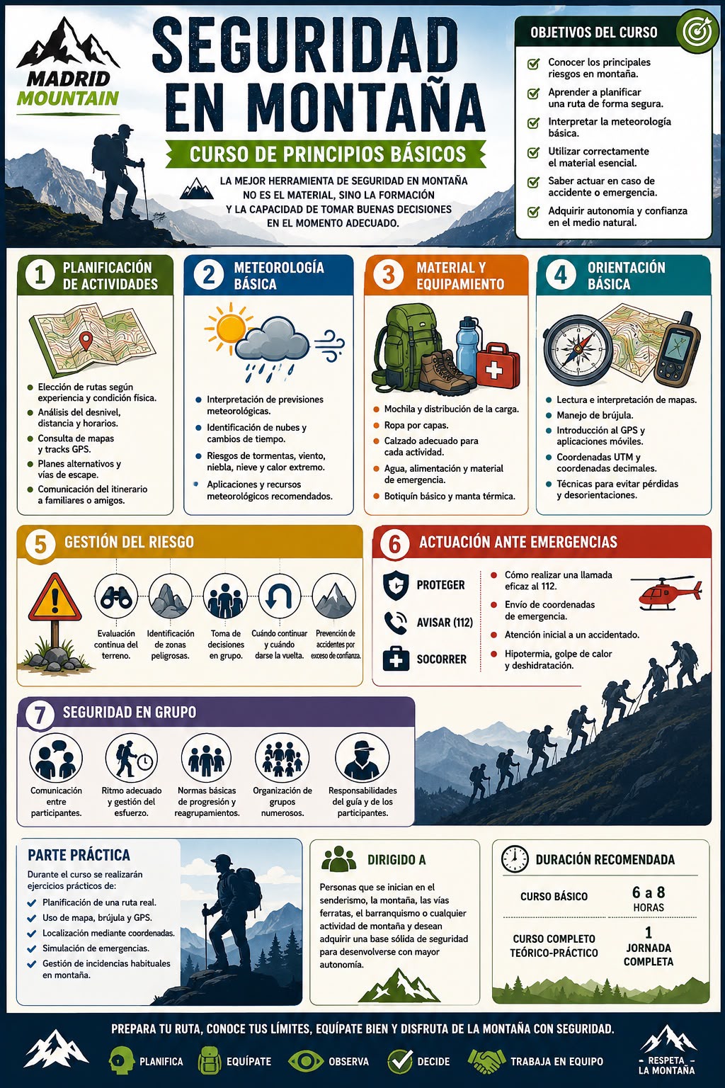 Curso Seguridad Montaña - Madrid Mountain